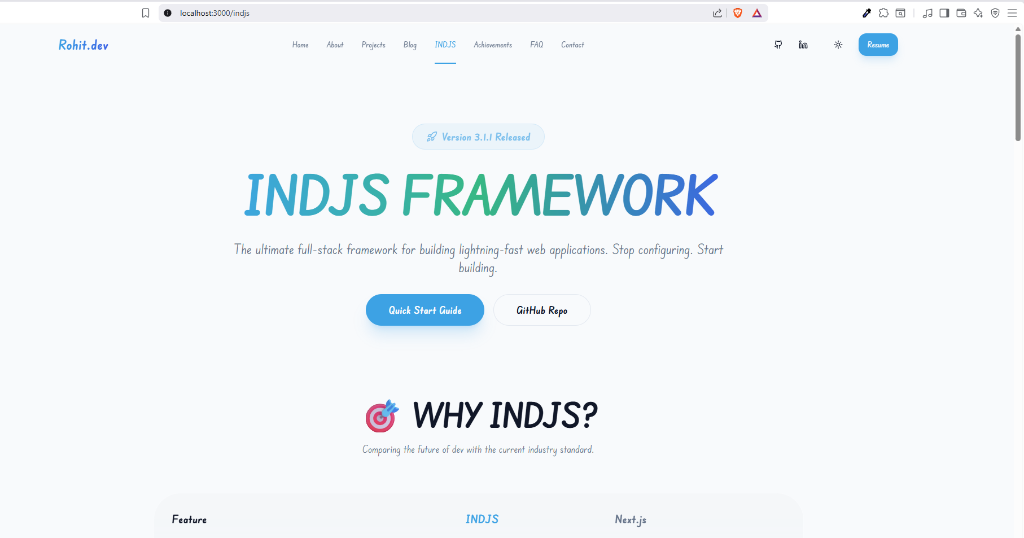 Why INDJS is the Next Big Thing in Web Development